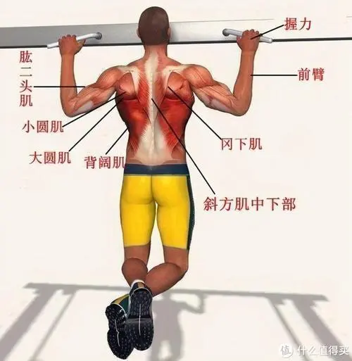 200米环形塑胶跑道